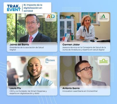 admin-ajax digitalization of healthcare