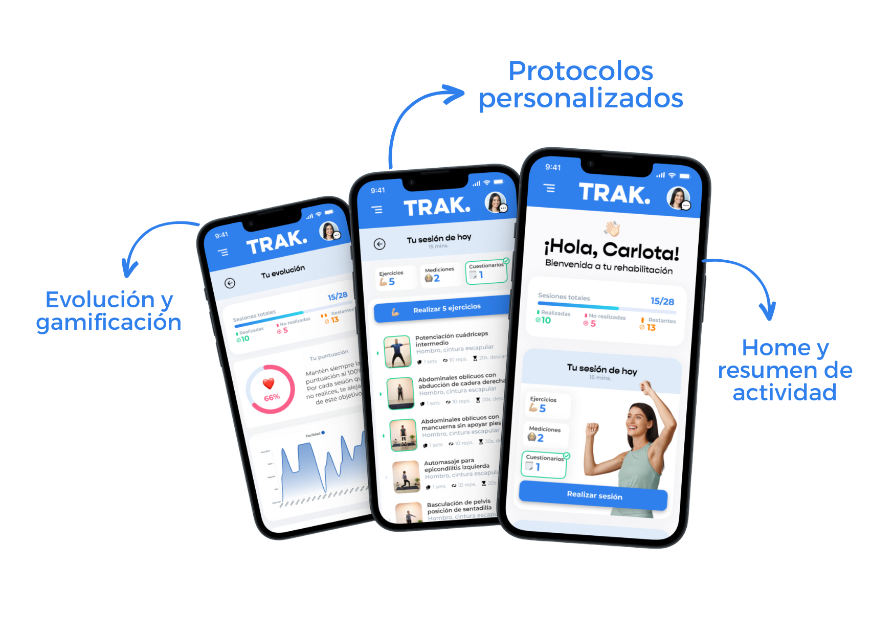 beneficios de la telerehabilitacion